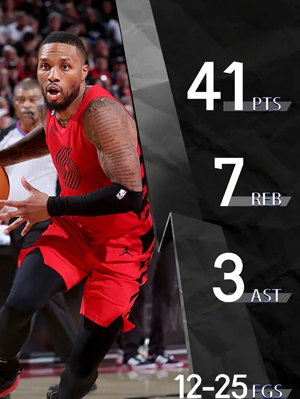 开拓者战胜太阳,利拉德关键时刻挺身而出的简单介绍 开拓者战胜太阳,利拉德关键时刻挺身而出的简单介绍