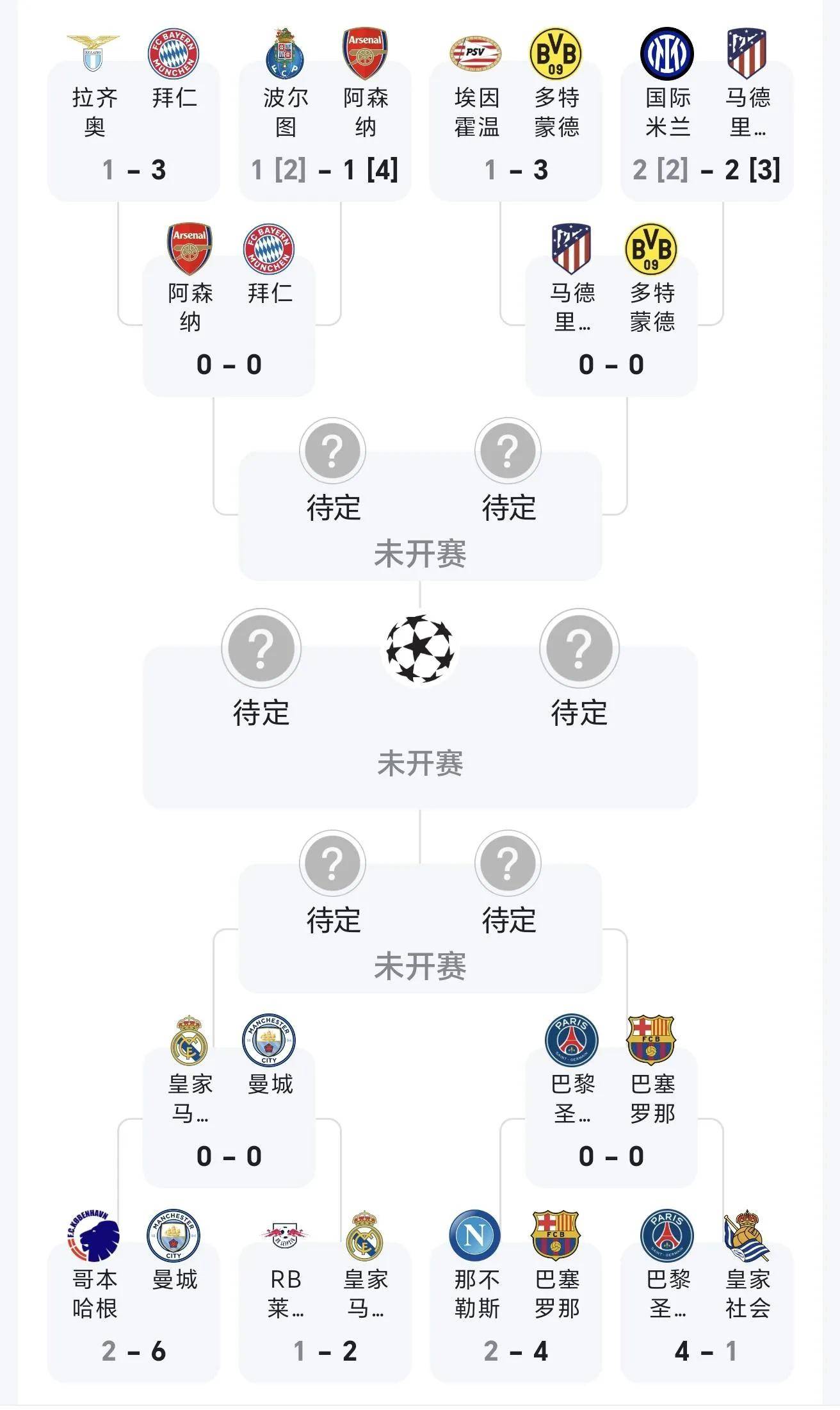 欧国联赛赛程紧凑，场场悬念不断